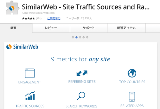 SimilarWeb For Firefox