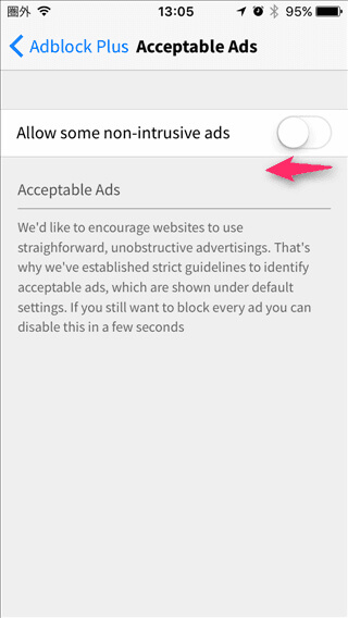 受け入れられる広告の表示・非表示のスイッチ Adblock Plus 