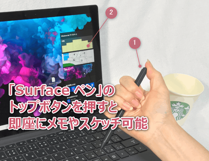 「Surface Pro 6」で「Surface ペン」を操作。