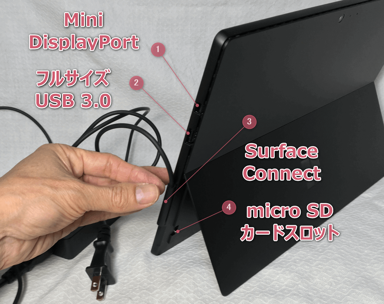 「Surface Pro 6」の右側面。Mni DisplayPort、フルサイズ USB、Surface コネクト、micro SDカードスロット。
