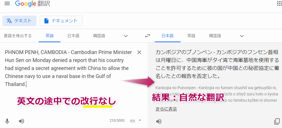 Google翻訳で改行なしに翻訳する。